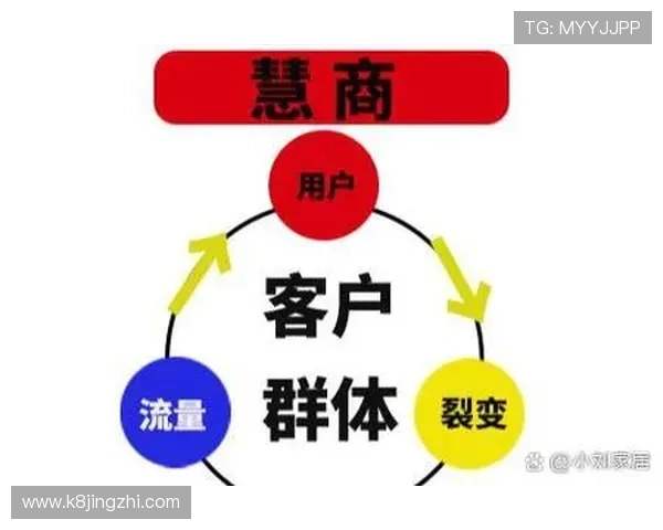 PA亚娱集团在海外市场的扩展策略与合作伙伴关系分析