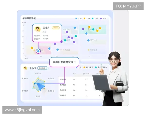 提升凯发体育注册账号查询系统效率的实用技巧与优化建议 提升凯发体育注册账号查询系统效率的实用技巧与优化建议