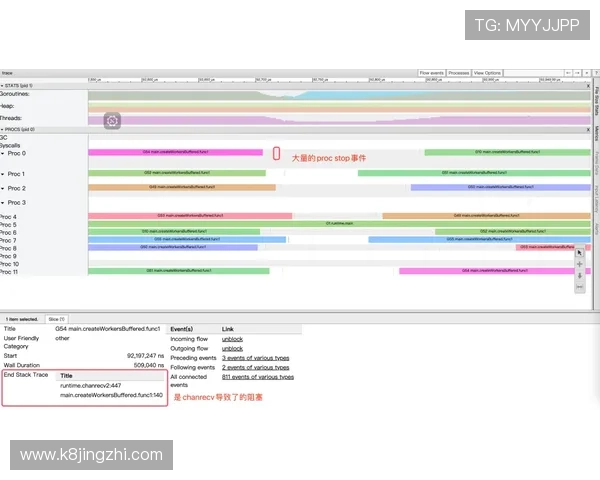 觊发k8官网的功能与优势全面解析,助你轻松掌握新技术 觊发k8官网的功能与优势全面解析,助你轻松掌握新技术