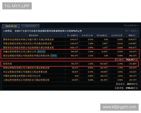 凯发电子竞技官网首页提供便捷的赛事报名和玩家交流互动渠道 凯发电子竞技官网首页提供便捷的赛事报名和玩家交流互动渠道