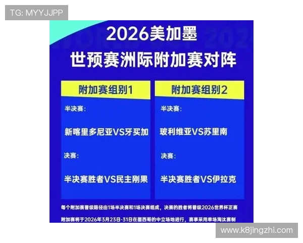 2026年世界杯亚洲8.5名额竞争激烈程度分析及各国晋级可能性预测