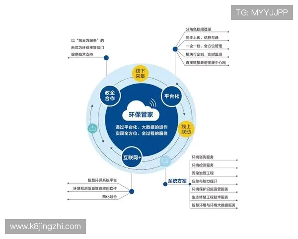 K8网站客户服务与技术支持全方位解答玩家疑问提供专业的在线帮助与咨询服务