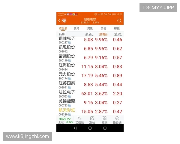 凯发PK10最新开奖数据分析与趋势预测帮助玩家把握投注先机