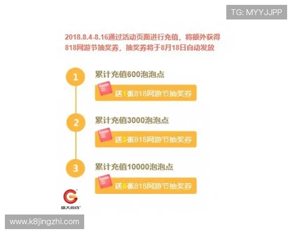 K8亚游最新优惠政策详解帮助新手玩家快速享受福利