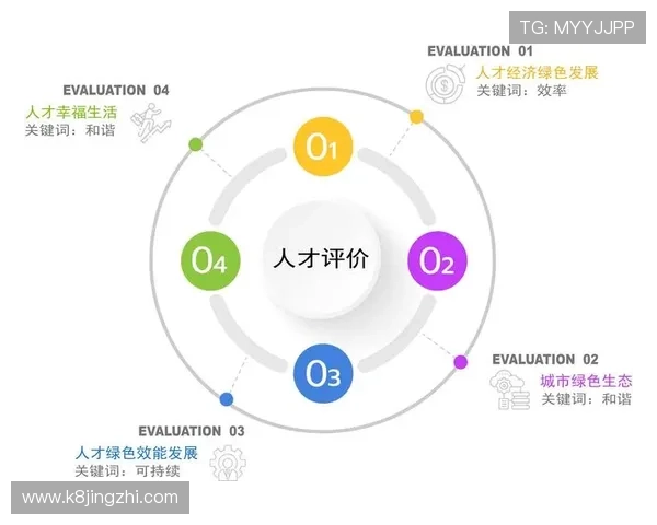 K8凯时·国际官方网站：详细分析平台的信誉评级与用户评价