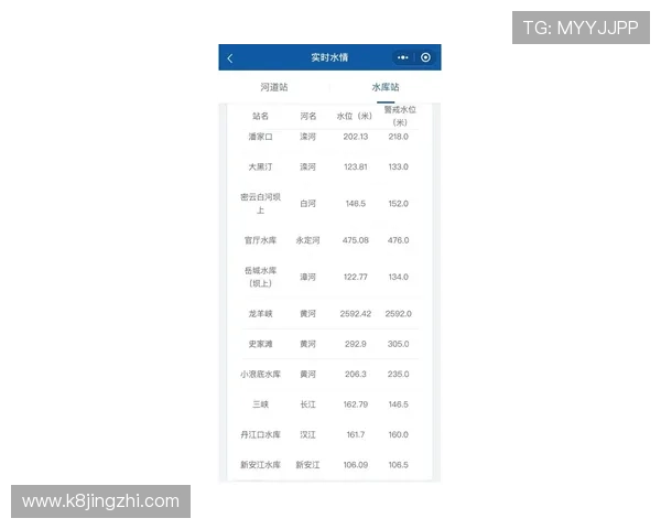 关注K8捕鱼王官网公告，第一时间掌握最新游戏动态和优惠信息