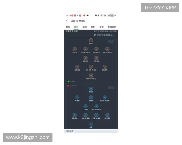 世界杯巴西与摩洛哥比赛中同分时采用的积分和排名规则全面解析